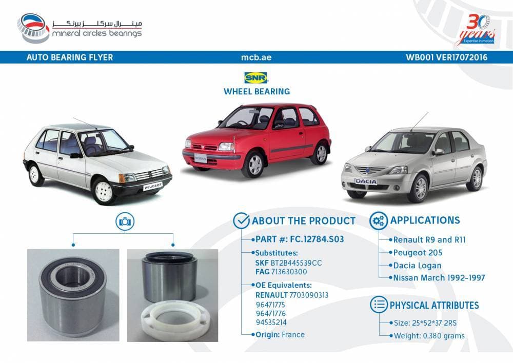 SNR Wheel Bearing